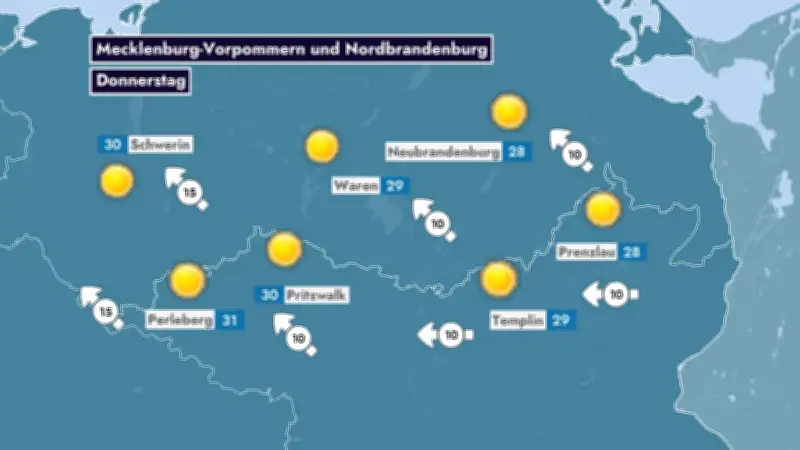 Hitze in MV: Bis zu 30 Grad und viel Sonne erwartet